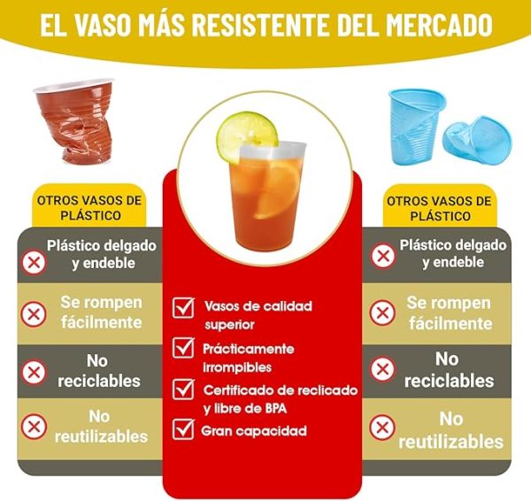 Vasos de sidra 600 ML reutilizables - plástico duro irrompible - Imagen 3