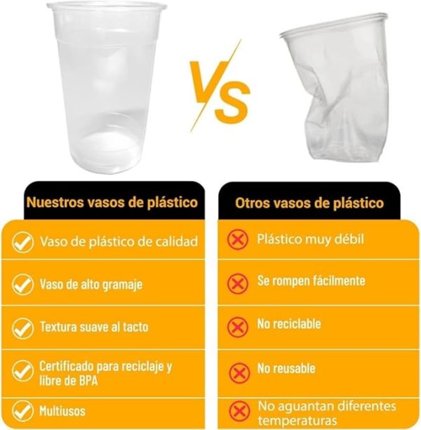 PAWOPA Litronas - vasos de plástico transparentes y reutilizables de litro (1000 ML) - Imagen 5