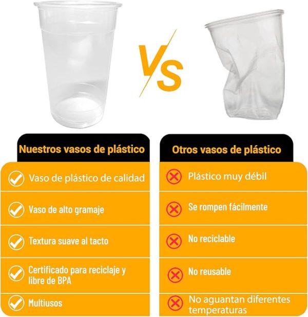 PAWOPA Vasos de plastico transparentes y reutilizables de 300 ML (250 + 50 ML) - Imagen 2